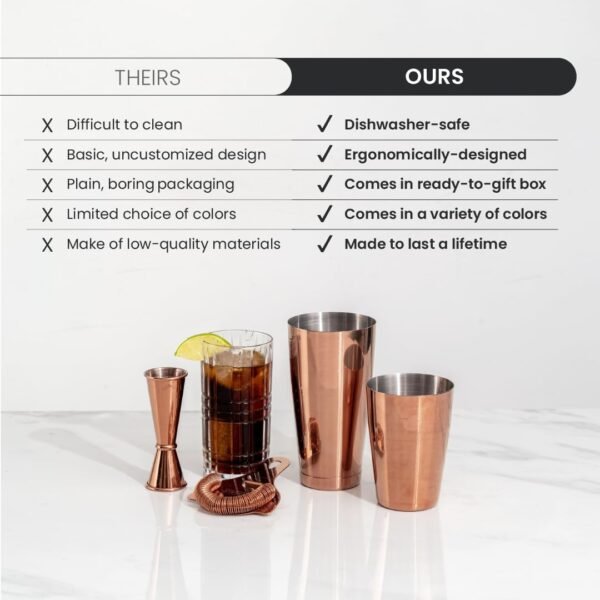 A Bar Above 4-Piece Cocktail Shaker Set for Professional & Home Bar – Premium Bar Kit Gifts Includes Strainer, Japanese Jigger & Boston Shaker Set - Image 8