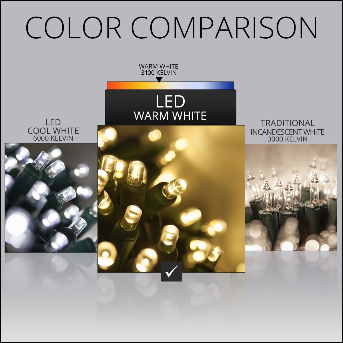 Wintergreen Lighting SoftTwinkle Pulsing Net Twinkle Lights, Net Lights Outdoor Twinkling Christmas Lights, Green Wire (70 Lights, 4’ x 6’ Net, Warm White) - Image 6