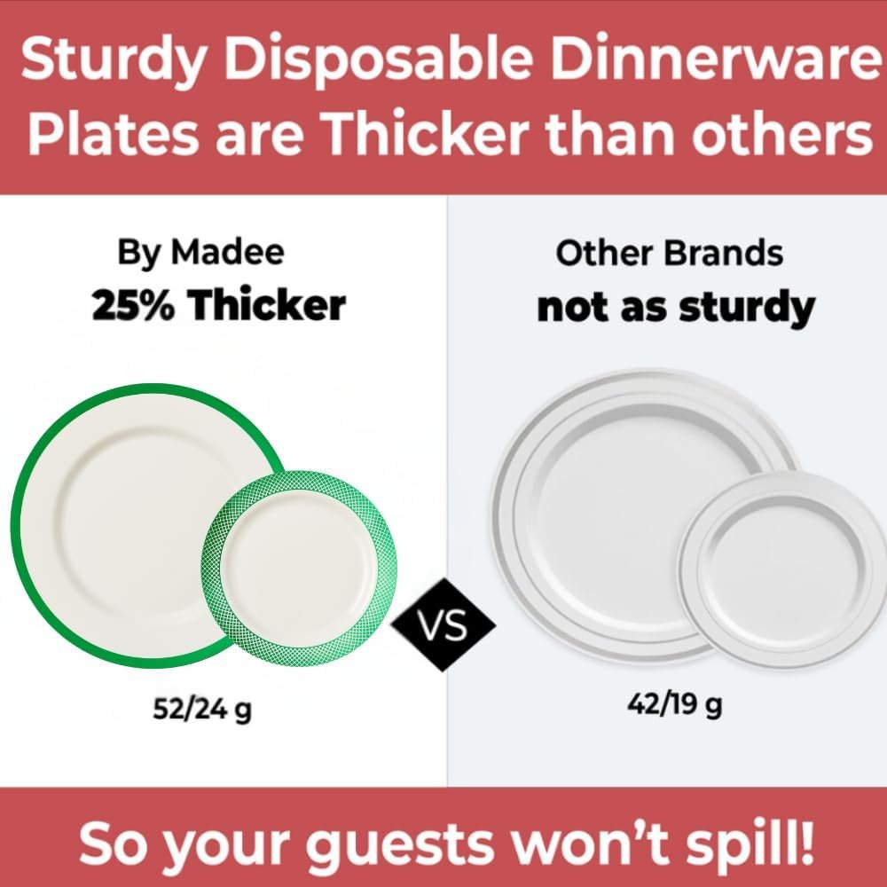 By Madee HEAVYWEIGHT 175 Pc Disposable Christmas Plates and Napkins Set | Ivory Plates Green Trim | Christmas Plates, Holiday Napkins, Silverware | Christmas Disposable Dinnerware (25 Guests) - Image 4