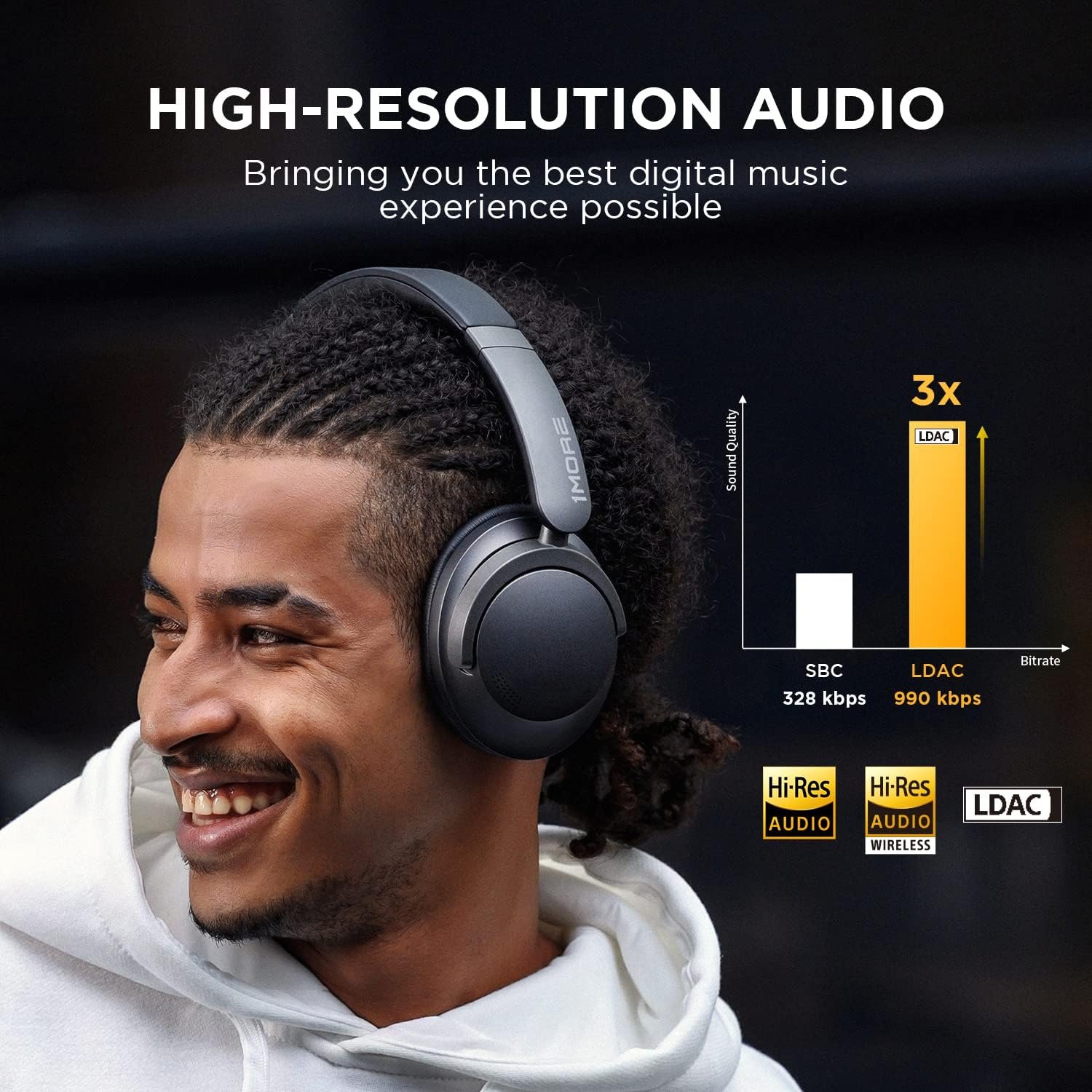 1MORE SonoFlow Active Noise Cancelling Headphones, Bluetooth Headphones with LDAC for Hi-Res Wireless Audio, 70H Playtime, Clear Calls, Preset EQ Via App, Black - Image 3