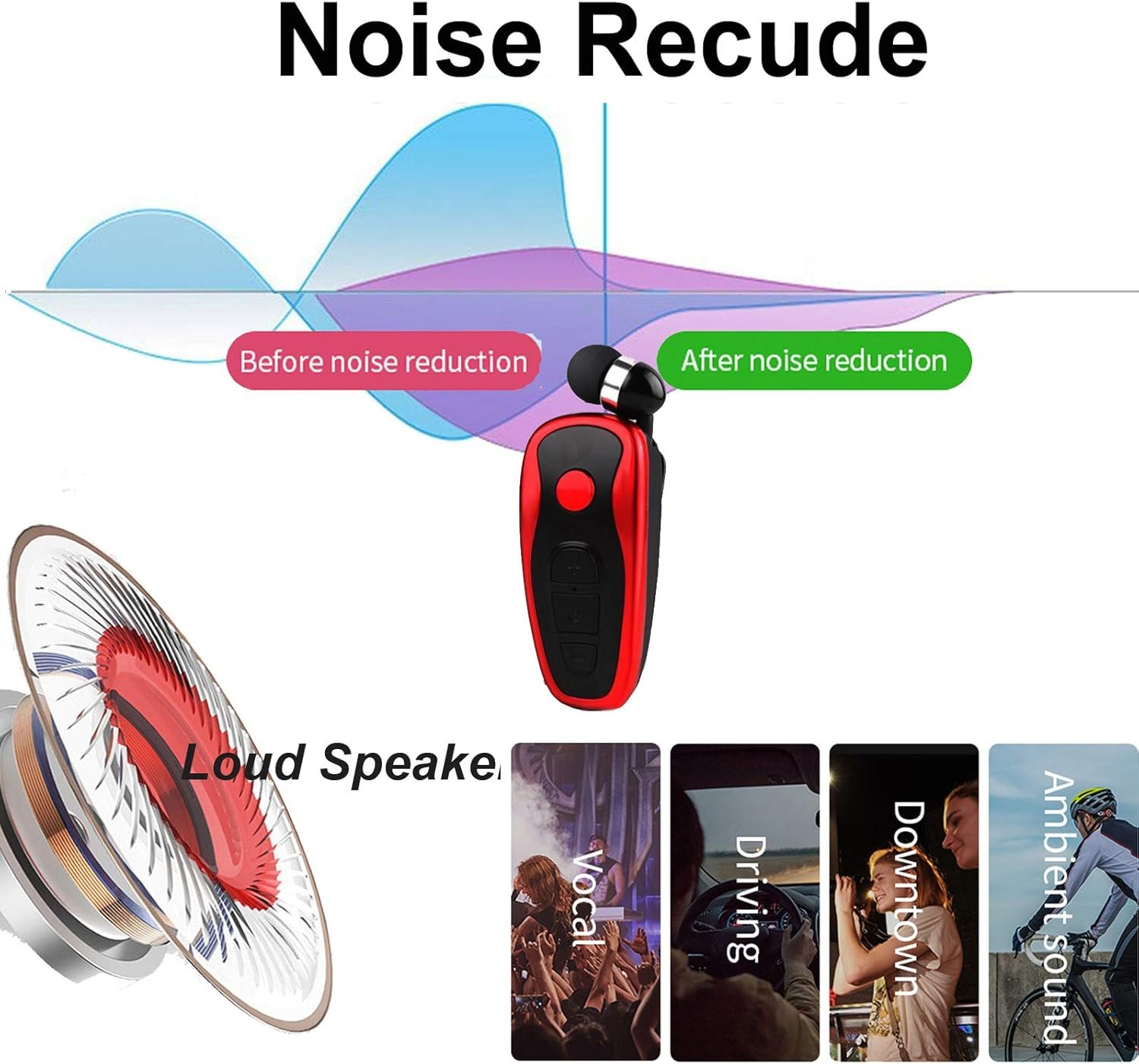 Retractable Wireless Headset Wireless Headphones Business Office Driver Earbud with Clip Retractable Noise Canceling Earbud - Image 8