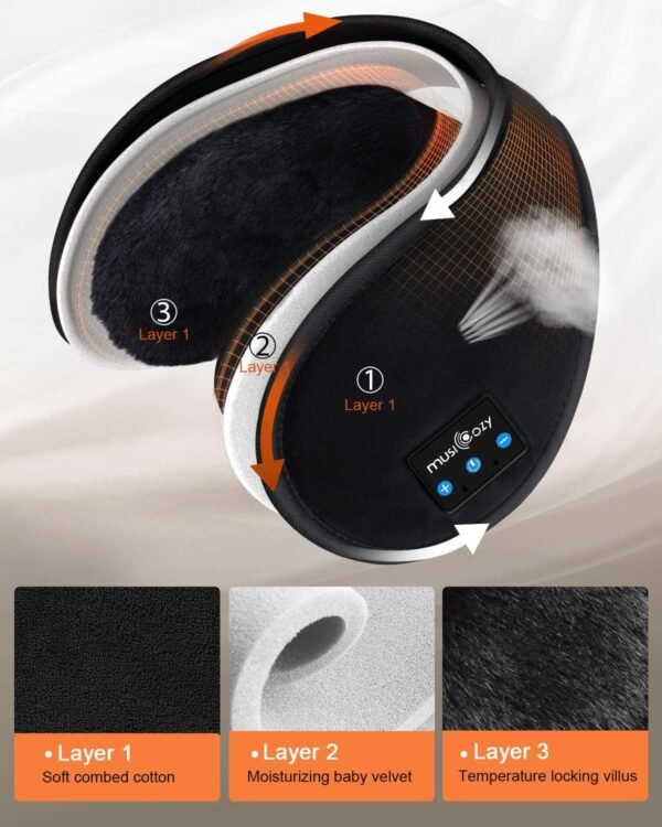 MUSICOZY Bluetooth Headphones Earmuffs Ear Warmers Wireless Headphones EarMuffs, Built-in HD Speakers - Image 5