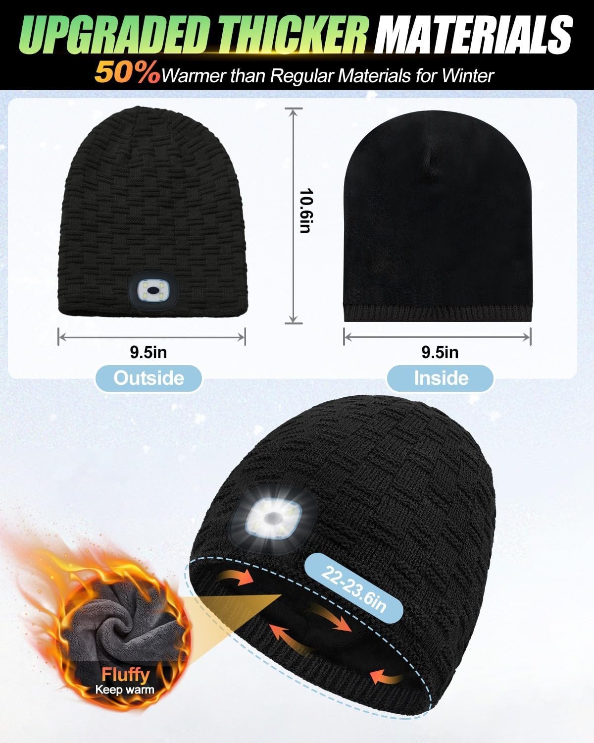 Fleece Lined Beanie with Light, USB Rechargeable LED Headlamp Hat, Christmas Stocking Stuffers Winter Gifts Warm Knitted Cap Headlight for Men Women, Hatlight for Running Hiking Cycling - Image 4
