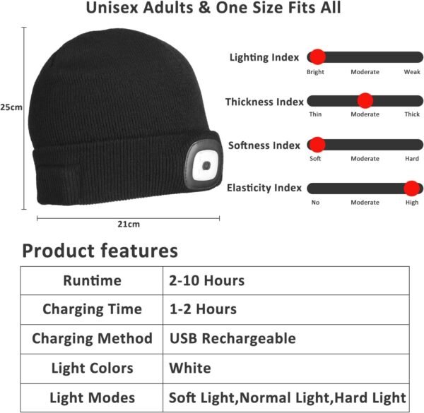 Tutuko Unisex Beanie with Light, USB Rechargeable LED Headlamp Cap, LED Hat with Flashlight, Gifts for Men Women Dad - Image 3