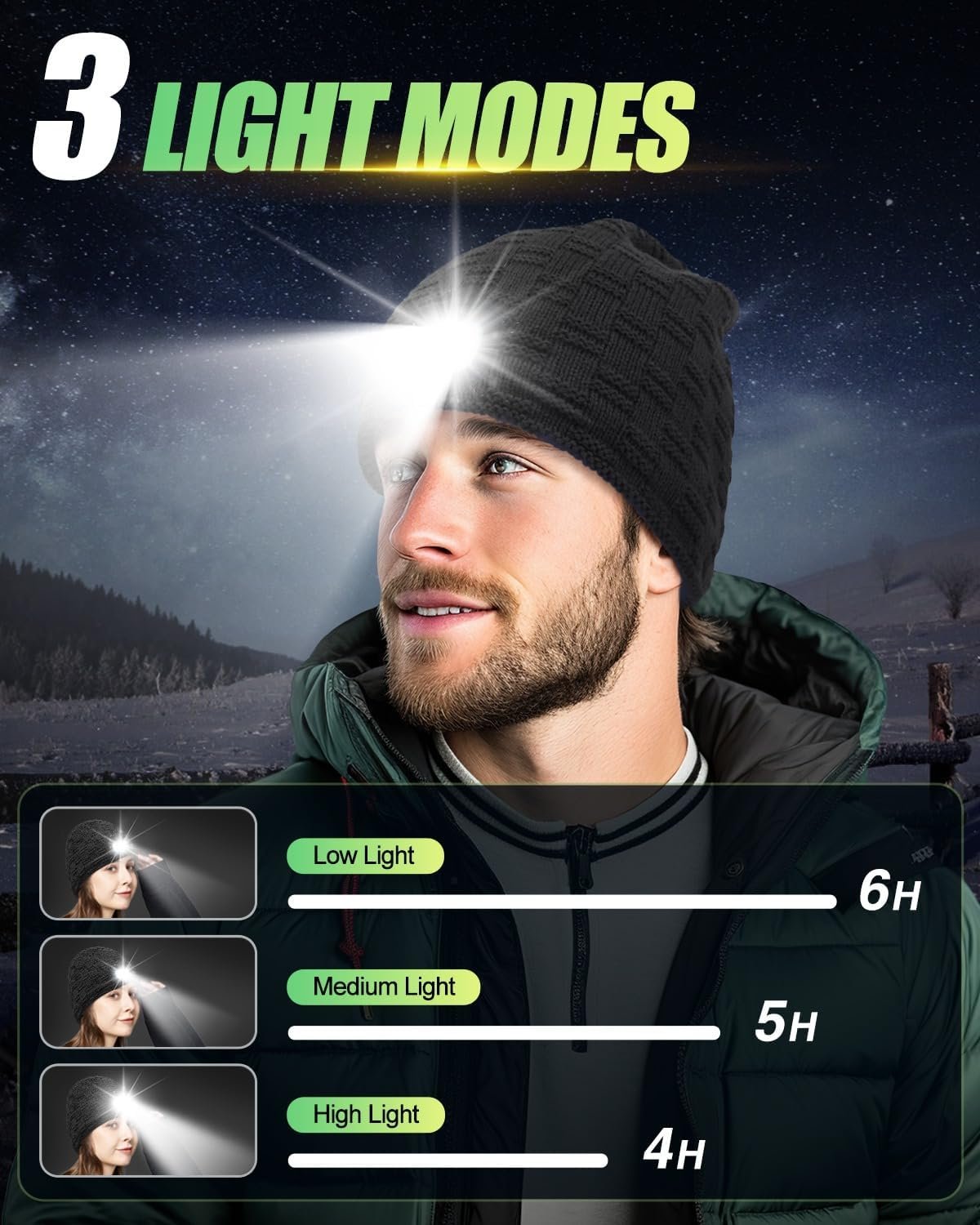 Fleece Lined Beanie with Light, USB Rechargeable LED Headlamp Hat, Christmas Stocking Stuffers Winter Gifts Warm Knitted Cap Headlight for Men Women, Hatlight for Running Hiking Cycling - Image 3