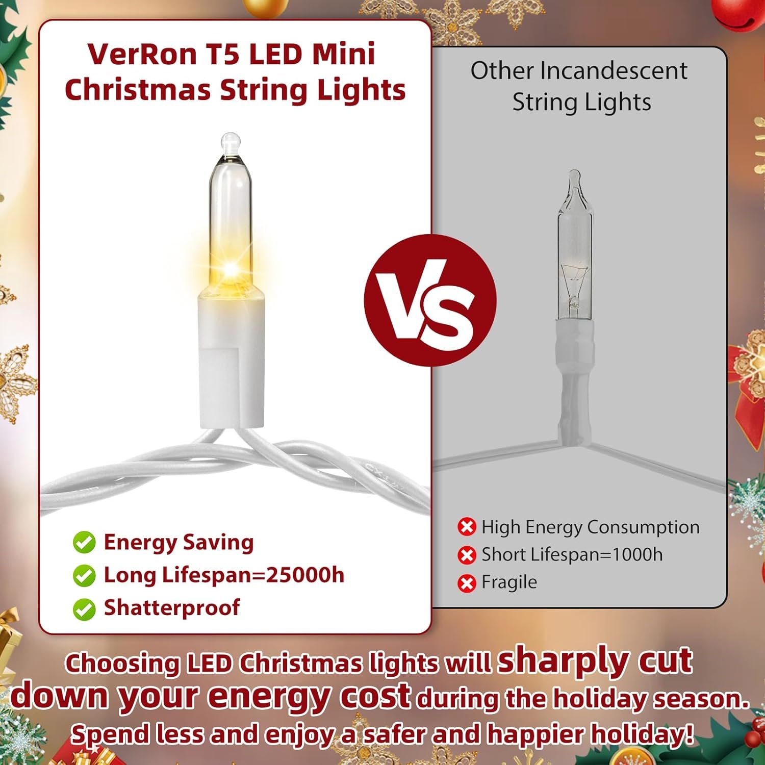 Christmas Lights, 33FT 120 LED Clear Christmas Tree Lights with White Wire, UL Certified Mini String Lights, Waterproof Xmas Fairy Lights Connectable for Indoor Outdoor Patio Party Decor, Warm White - Image 3