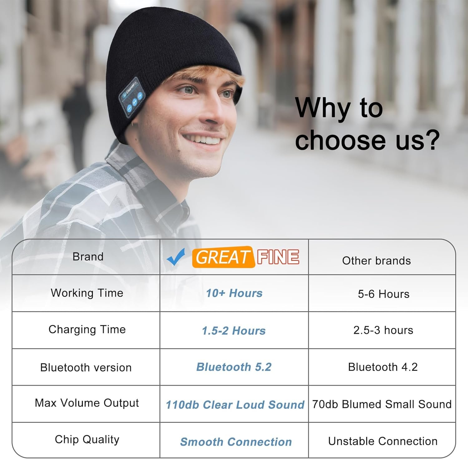 Greatfine Bluetooth Beanie, Bluetooth 5.2 HD Stereo Beanies Hats for Men/Women/Teens, Built-in Microphone, Unique Tech Gifts for Christmas Stocking Stuffers, Black - Image 3