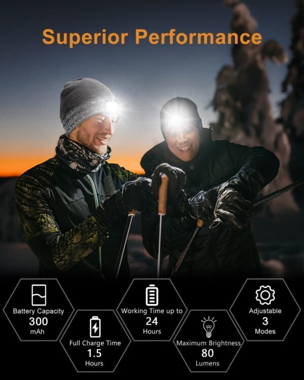 LED Beanie with Light for Men, 3 Modes Headlamp Beanie Hat, Rechargable Removable USB, Gift - Image 7