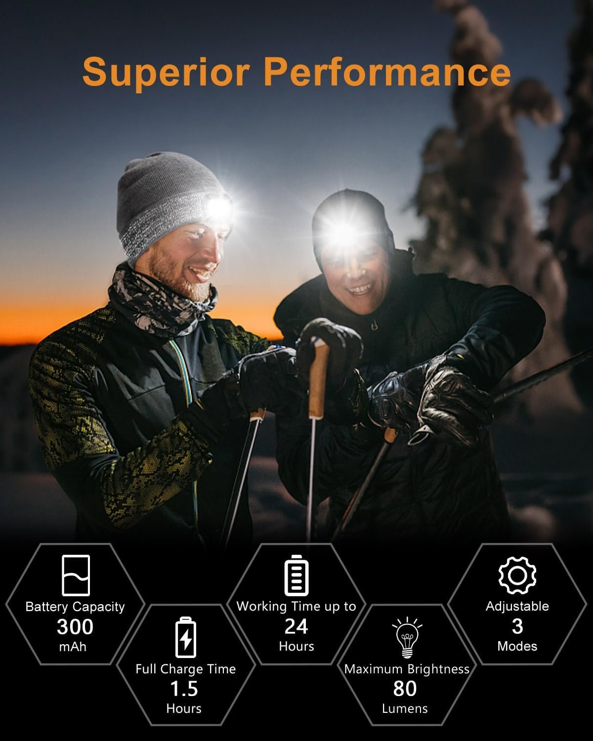 LED Beanie with Light for Men, 3 Modes Headlamp Beanie Hat, Rechargable Removable USB, Gift - Image 7