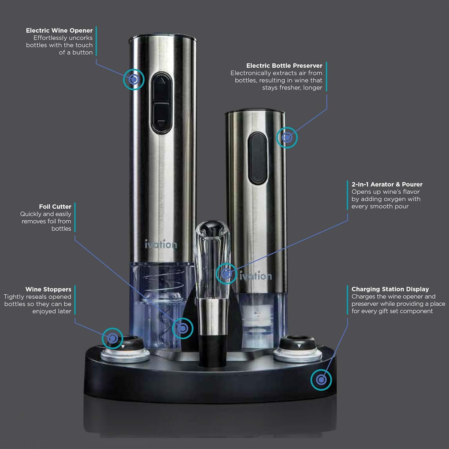 Ivation Electric Wine Gift Set - Includes Electric Bottle Opener, Wine Aerator, Electric Vacuum Preserver, Stoppers, Foil Cutter & Charging Base - Image 4