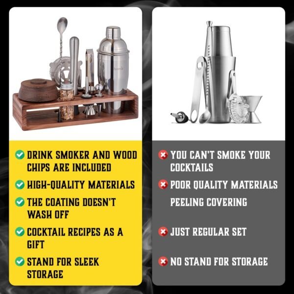 Bartender Kit with Whiskey Smoker - 13 pcs, Pine Stand - Bar Set with Cocktail Shaker, Bartending Kit with Essential Bar Accessory Tools, Wood Chips, Steel - Image 7