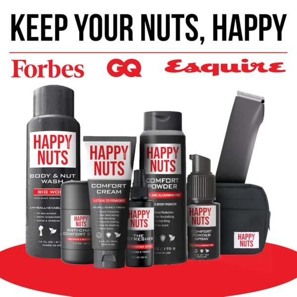 HAPPY NUTS Christmas Anti Chafing Deodorant Festive Essentials Bundle Kit - A Gift Set for Men to Stay Fresh & Jolly All Season Long - Image 9