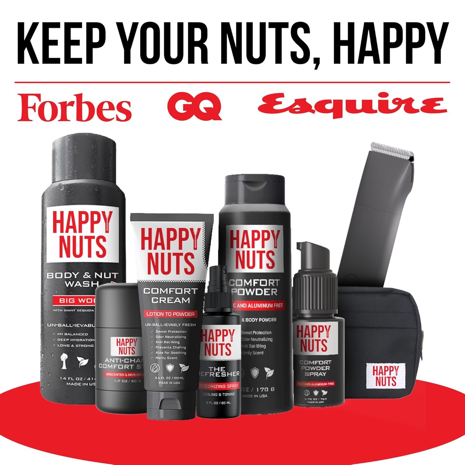 HAPPY NUTS Christmas Anti Chafing Deodorant Festive Essentials Bundle Kit - A Gift Set for Men to Stay Fresh & Jolly All Season Long - Image 9