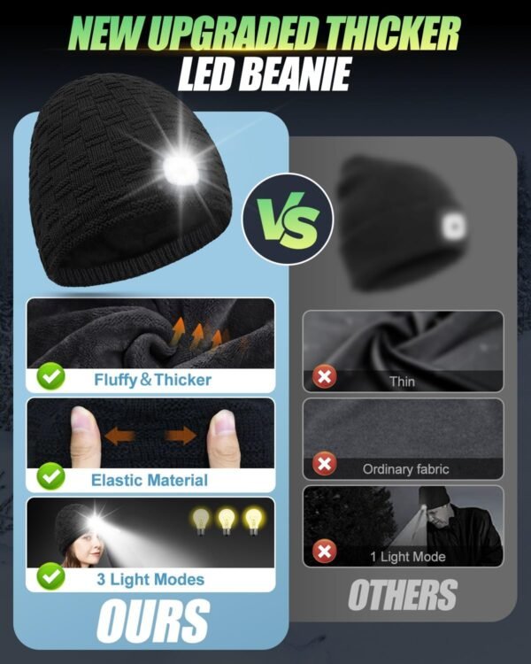 Fleece Lined Beanie with Light, USB Rechargeable LED Headlamp Hat, Christmas Stocking Stuffers Winter Gifts Warm Knitted Cap Headlight for Men Women, Hatlight for Running Hiking Cycling - Image 6