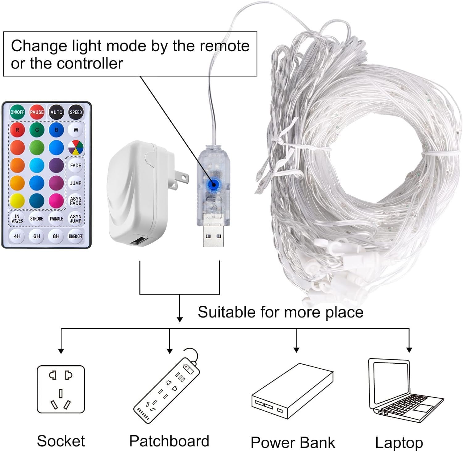 16 Colors Changing Curtain Lights - 250 LED 9.8 X 8.8 FT Fairy String Lights, 7 Modes Twinkle Lights with Remote, Backdrop Wall Hanging Dripping Lights for Bedroom Backyard Halloween Christmas Decor - Image 8