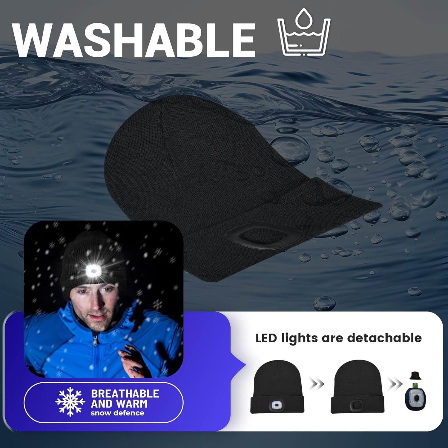 Unisex Beanie Hat with Light, USB Rechargeable LED Headlamp Cap Warm Knit Hats for Winter Safety,Gifts for Men Women Dad - Image 8