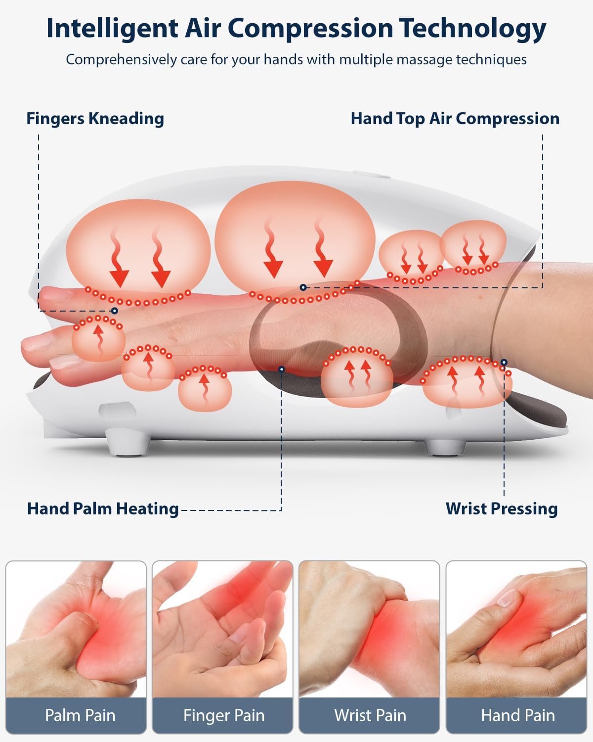 CINCOM Hand Massager - Cordless Hand Massager with Heat and Compression for Arthritis and Carpal Tunnel(FSA or HSA Eligible)(White) - Image 3