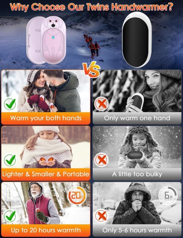 Rechargeable Hand Warmers 6000mAh Portable: Aleath Warm Gifts for Outdoor Hunting Camping - 2 Pack Electric Hot Handwarmers for Women Men - Image 9