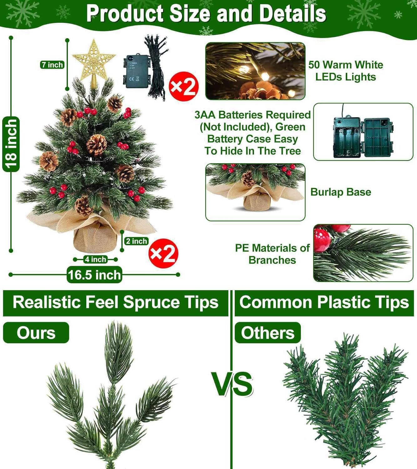2 Pack 18 Inch Realistic-Feel PE Tabletop Christmas Tree 60 Warm Lights with Timer Battery Operated Cedar Norfolk PE Pine Spruce Mini Small Christmas Tree Red Berry Pinecone Star Xmas Christmas Decor - Image 4