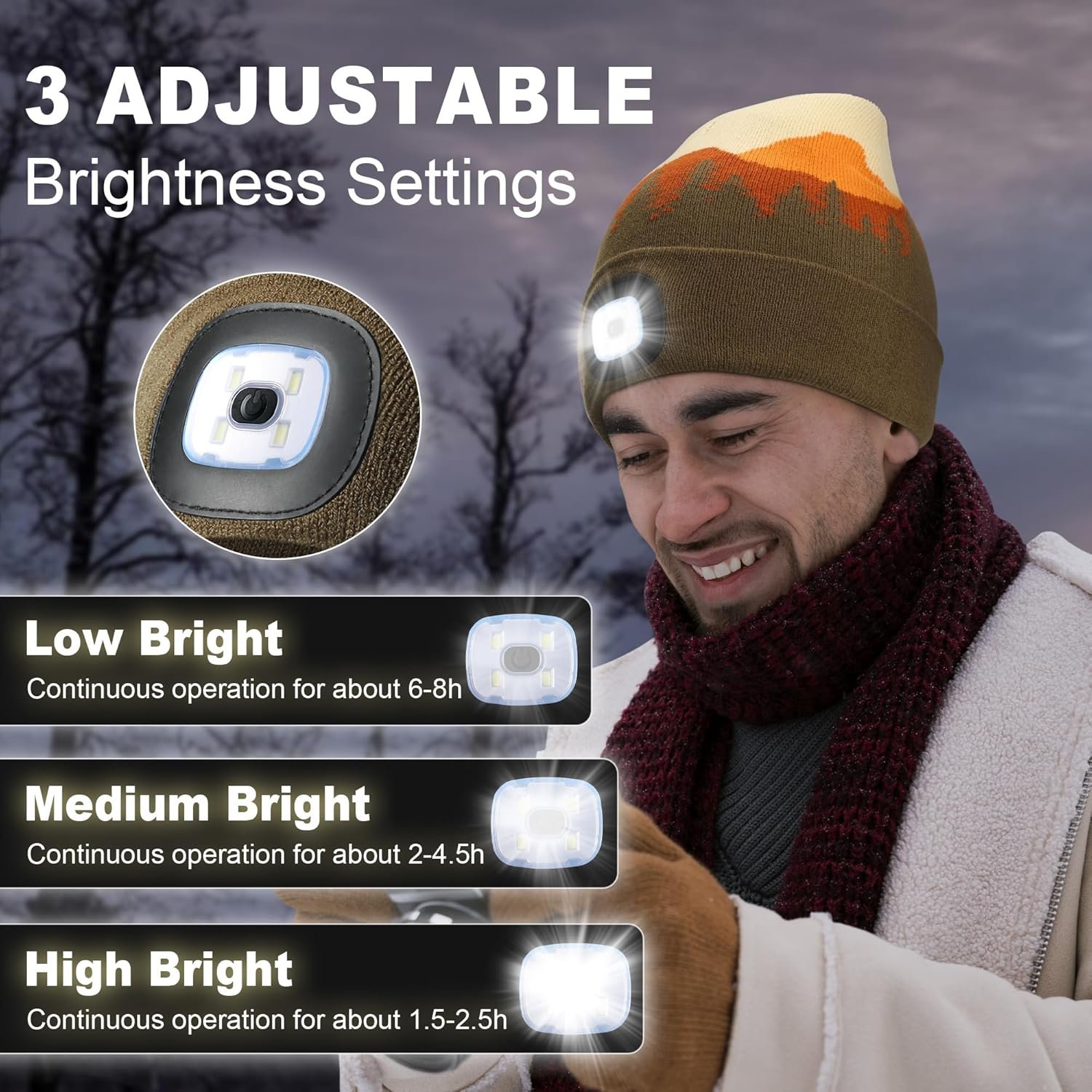 Hat with LED Light, Winter Flashlight Cap USB Rechargeable Headlamp Beanie Unisex Gift for Men Women - Image 4