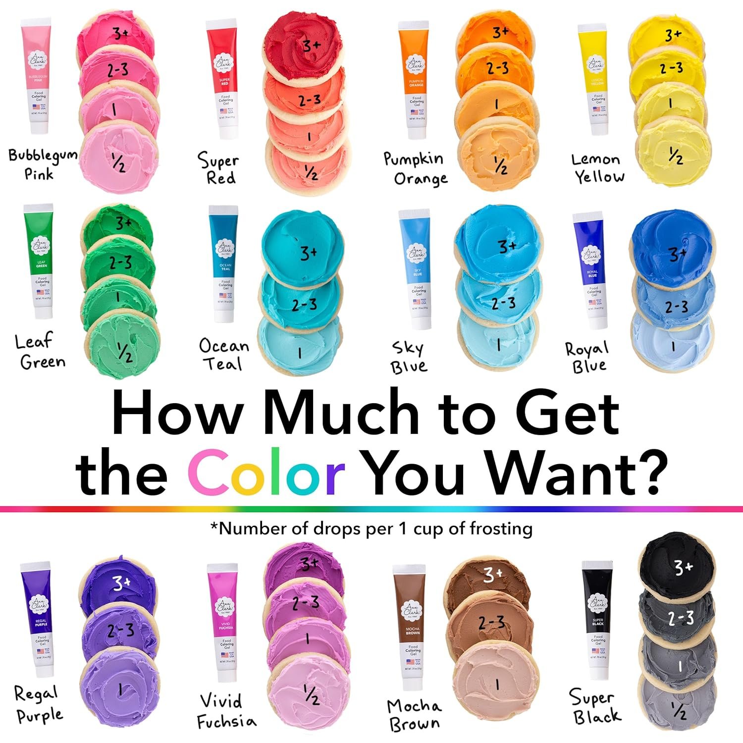 Ann Clark Professional-Grade Gel Food Coloring Made in USA .7 oz, 12 Colors - Image 5