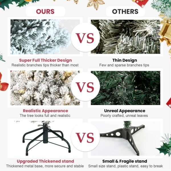 MERITLINE Pre-Lit Artificial Christmas Tree with Lights, 7FT Snow Flocked Design Holiday Decoration Xmas Tree with 1064 Branch Tips, 300 Tungsten Lamp String/Easy Assembly, Metal Stand - Image 4