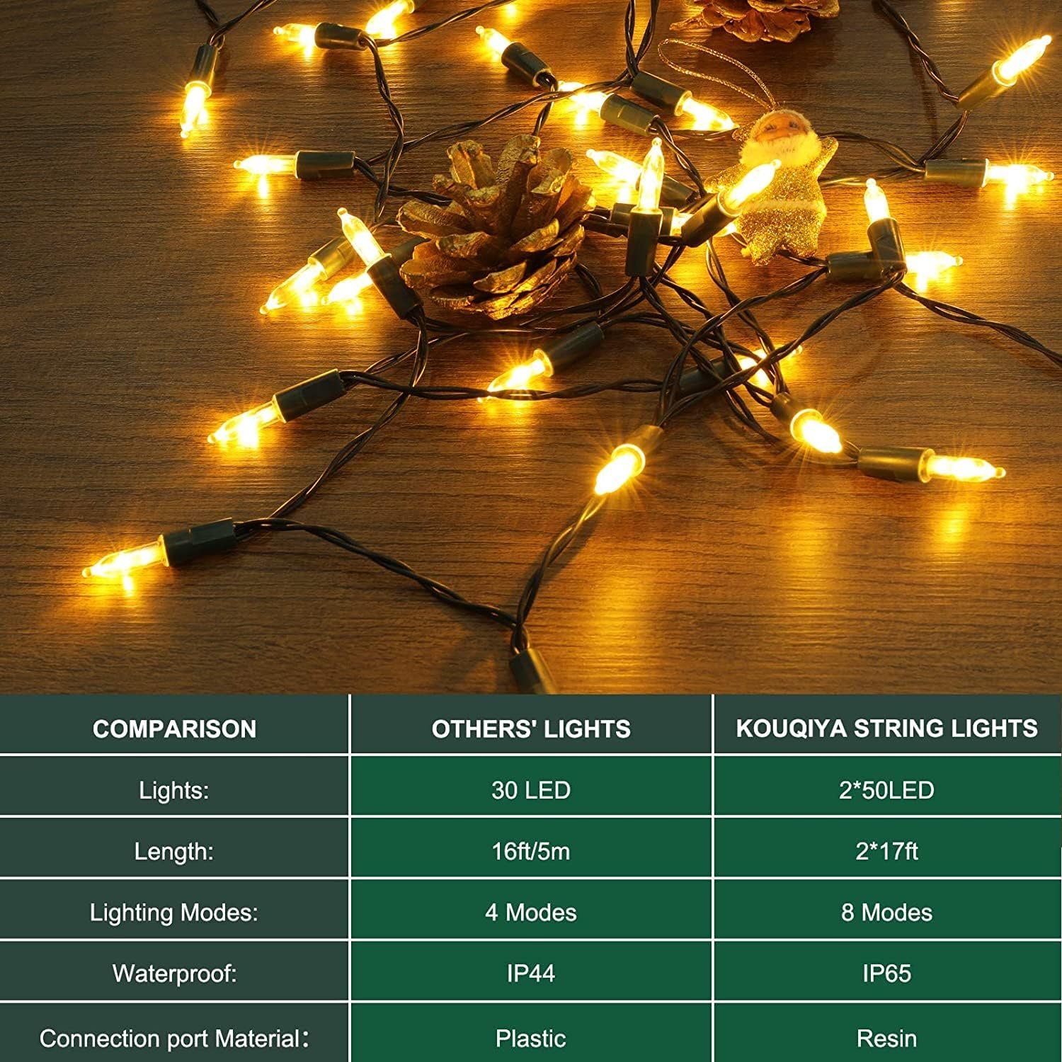 KOUQIYA Battery Operated Christmas Lights 2 Pack, 17ft 50 LED Mini String Lights with Auto-Timer 8 Modes Waterproof Tree Lights (Warm White - Image 3
