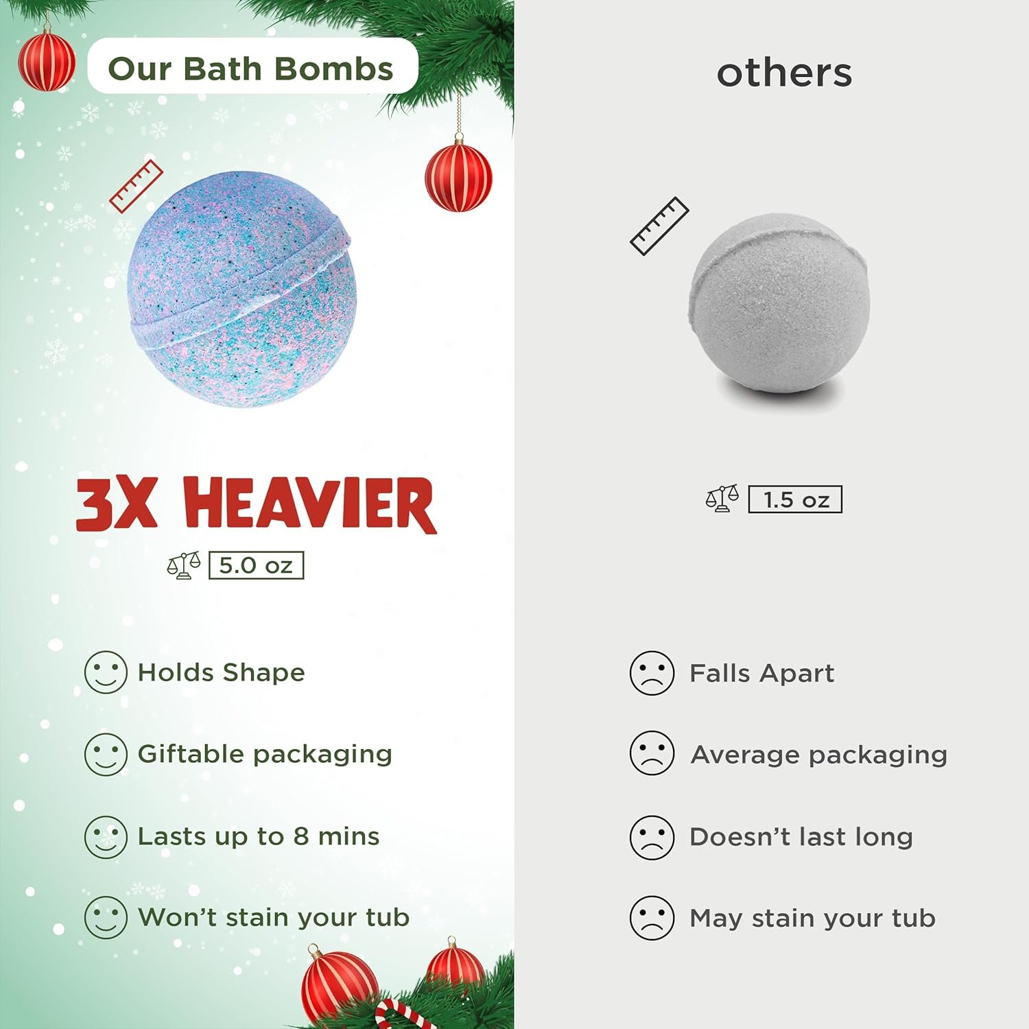 Christmas Bath Bombs for Kids with Surprise Toys Inside (6 Pack) - Christmas Gifts and Stocking Stuffers for Kids & Boys and Girls - Holiday Bubble Bath with Cheerful Scents, USA Made by Two Sisters - Image 7