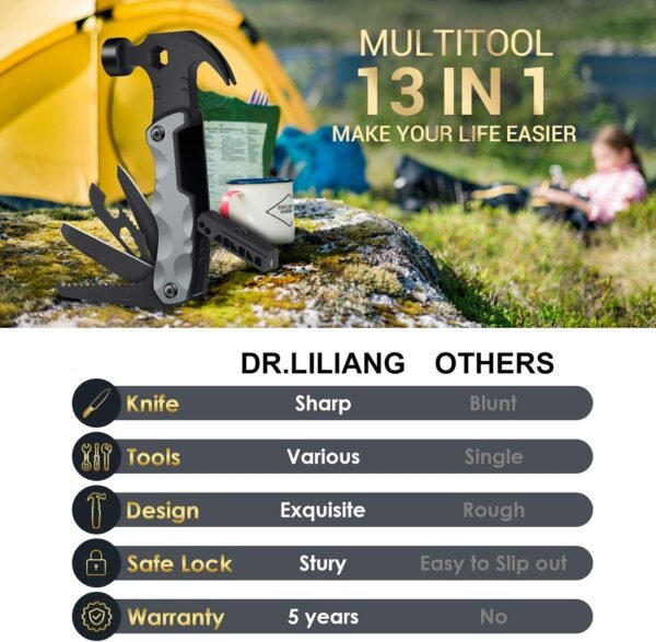 Multitool Camping Accessories Stocking Stuffers for Men Dad Gifts, 13 In 1 Survival Multi Tools Hammer Christmas Cool Gadgets for Adults Him Boyfriend Husband Grandpa Women Birthday Valentines Fathers - Image 10